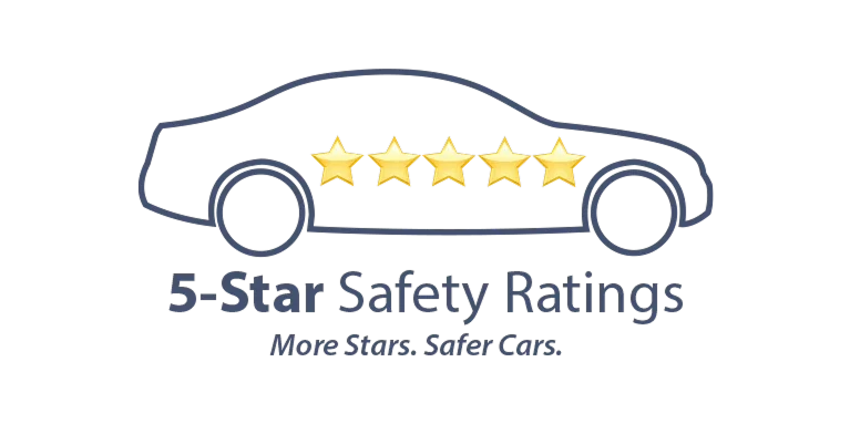 NHTSA 5-Star Safety Ratings | Johnson City Mazda in Johnson City TN