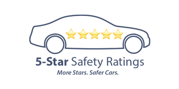 5 Star Safety Rating | Johnson City Mazda in Johnson City TN
