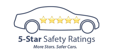 5-Star Safety Ratings More Stars. Safer Cars. | Johnson City Mazda in Johnson City TN